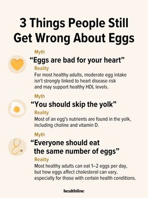 Image post by @healthline on Instagram