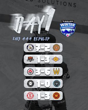 Image post by @Junior Prospects Hockey League on Facebook
