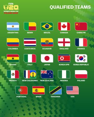Image post by @fifawomensworldcup on Instagram