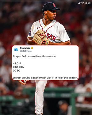 Image post by @nesn on Instagram