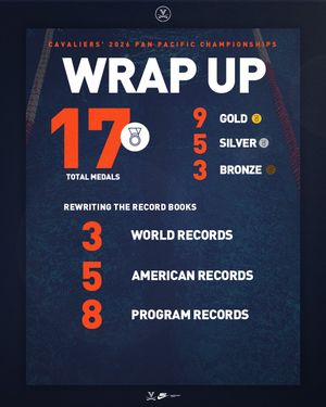 Image post by @uvaswimdive on Instagram