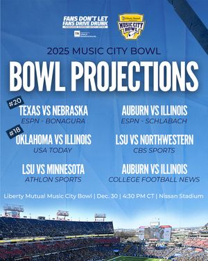 Image post by @musiccitybowl on Instagram