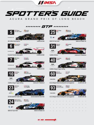 Image post by @imsa_racing on Instagram