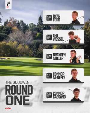 Image post by @gobearcatsmgolf on Instagram