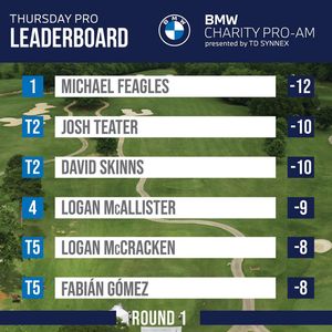 Image post by @bmwcharityproam on Instagram