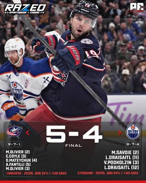 Image post by @puckempire on Instagram