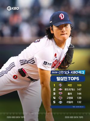 Image post by @kbo.official on Instagram