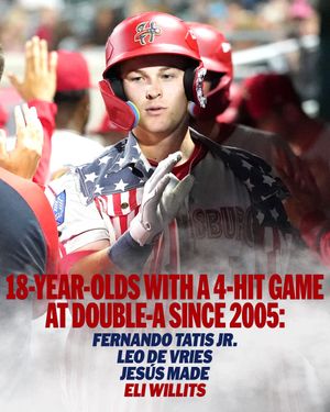 Image post by @mlbpipeline on Instagram