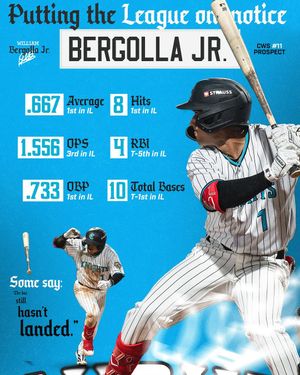 Image post by @knightsbaseball on Instagram