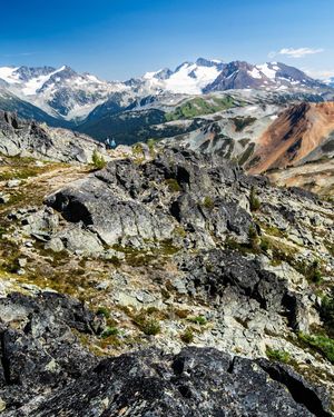 Image post by @whistlerblackcomb on Instagram