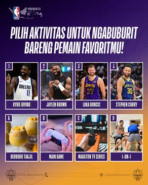 Image post by @nbaindonesia on Instagram
