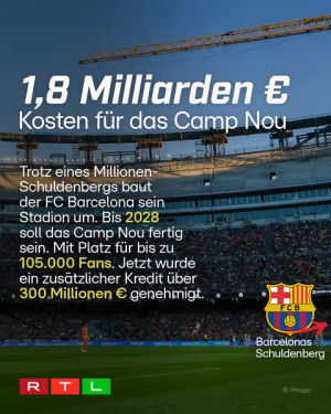 Image post by @rtl.sport on TikTok