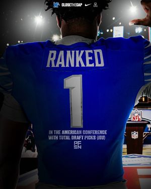 Image post by @memphisfootball on Instagram