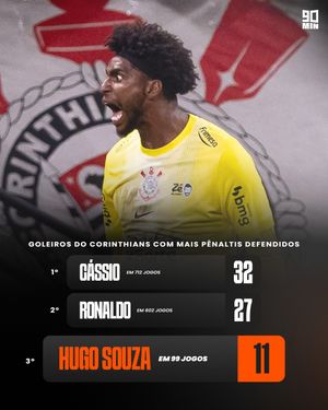 Image post by @90minbrasil on Instagram