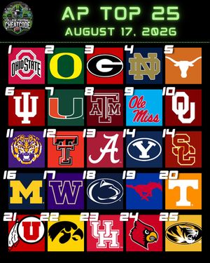 Image post by @collegefootballcc on Instagram