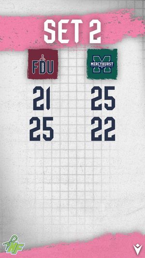 Image post by @FDUKnightsWVB on Twitter/X