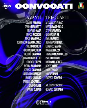 Image post by @italrugby on Instagram
