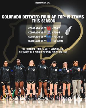 Image post by @CUBuffsWBB on Twitter