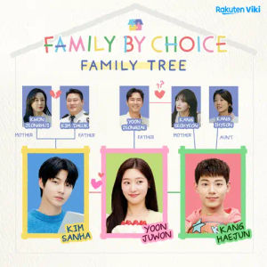 Image post by @rakuten_viki on TikTok