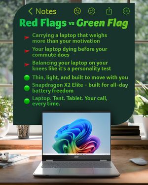 Image post by @acer on Instagram