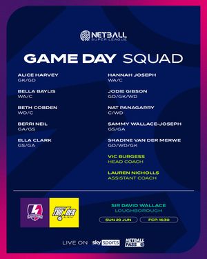 Image post by @lborolightning on Instagram