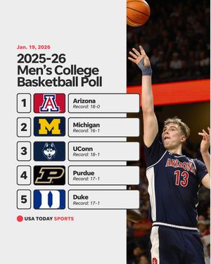 Image post by @usatodaysports on Instagram
