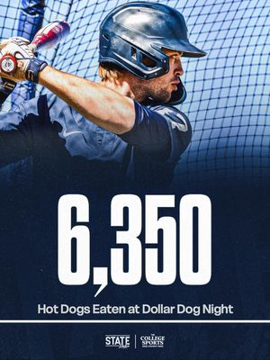 Image post by @statemediapsu on Instagram