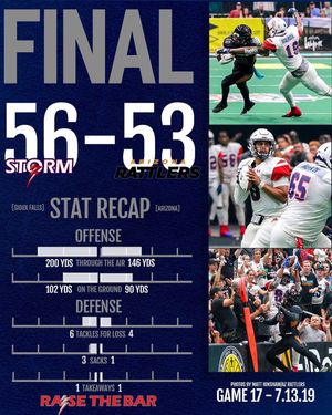 Image post by @siouxfallsstorm on Instagram
