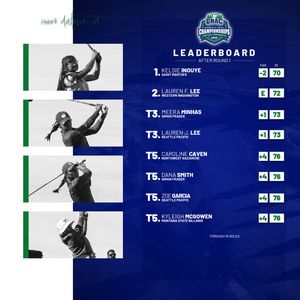Image post by @gnacsports on Instagram