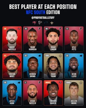 Image post by @profootballstuff on Instagram