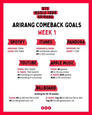 Image post by @btsarmy_boston on Instagram