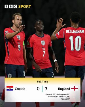 Video post by @bbcsport on TikTok