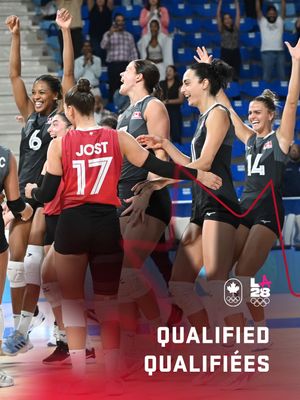 Image post by @teamcanada on Instagram