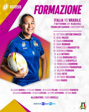 Image post by @italrugby on Instagram