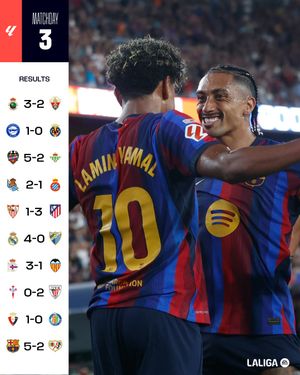 Image post by @laliga on Instagram
