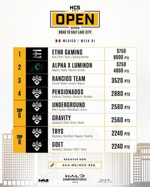Image post by @HCS on Twitter