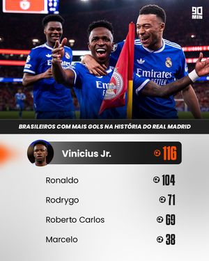 Image post by @90minbrasil on Instagram