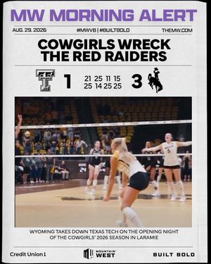 Video post by @mountainwestconference on Instagram