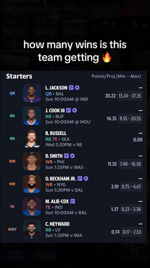 Video post by @yahoofantasy on TikTok