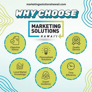 Image post by @Marketing Solutions Hawaii on Facebook