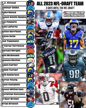 Image post by @profootballstuff on Instagram