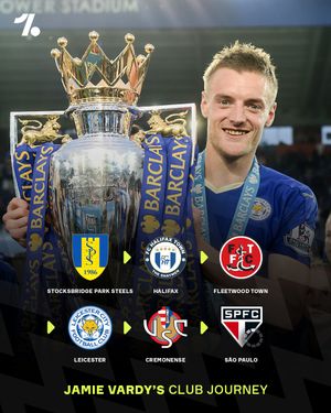 Image post by @onefootball on Instagram