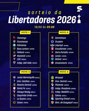 Image post by @sportv on Instagram