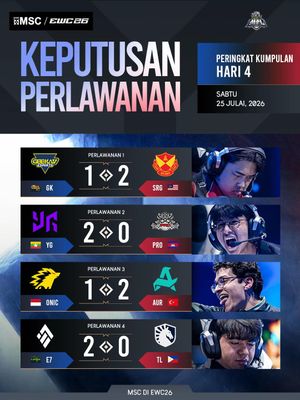 Video post by @mplmy on TikTok