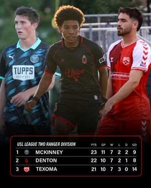 Image post by @uslleaguetwo on Instagram