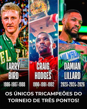 Image post by @nbabrasil on Instagram