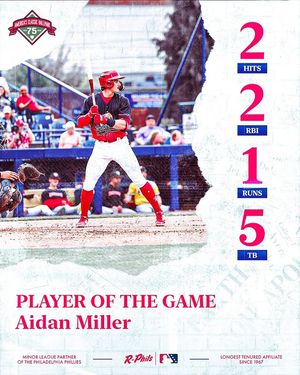 Image post by @fightins on Instagram