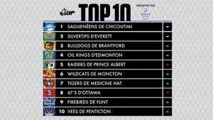 Image post by @lhjmq_qmjhl_ on Instagram