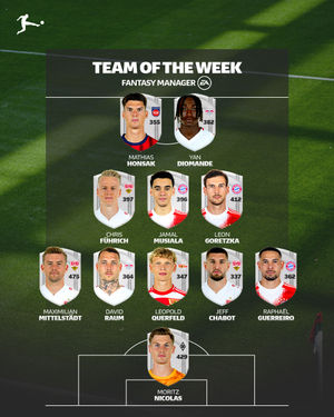 Image post by @bundesliga on Instagram