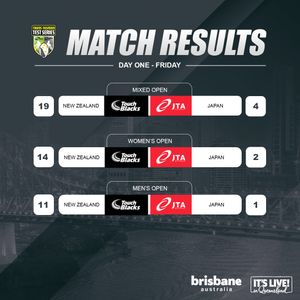 Image post by @touchfootyaus on Twitter/X